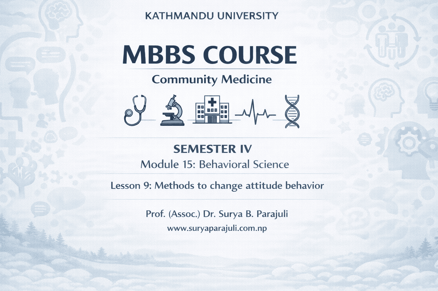 Methods to change attitude behavior